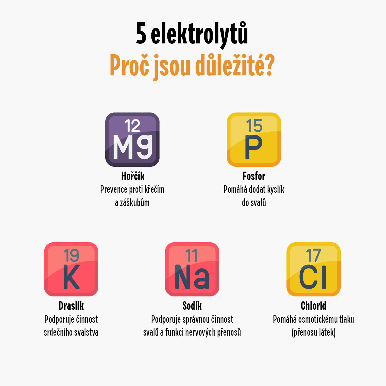 elektrolyty produkt2